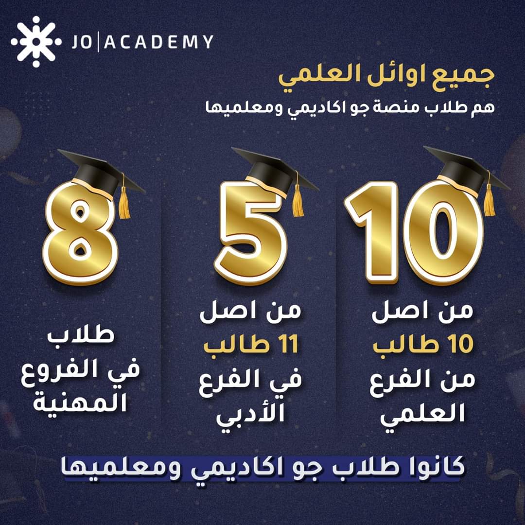 جو اكاديمي منصة الاوائل بالمملكة