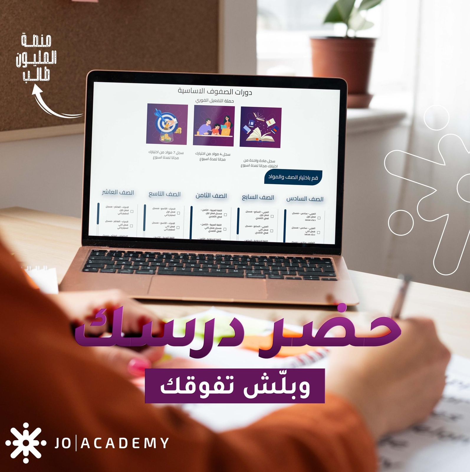 شرح دروس - كل الصفوف 12