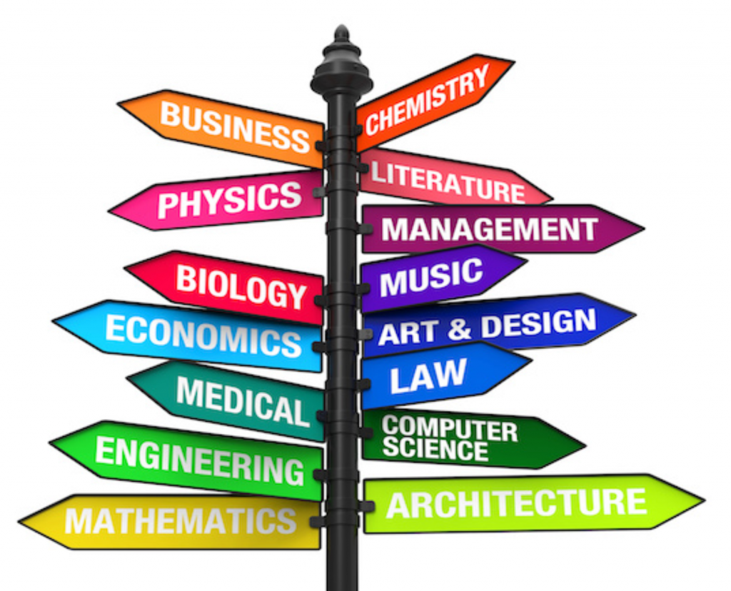 كيف تختار تخصصك الجامعي