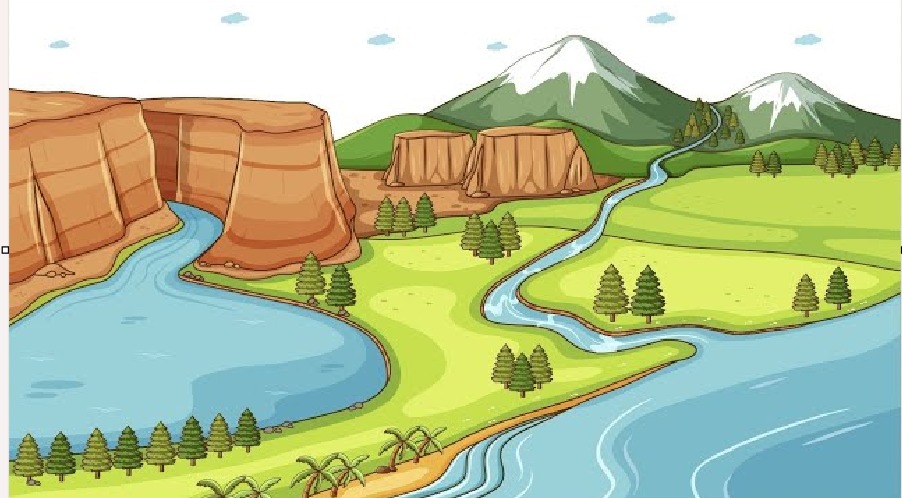 دراسة أشكال سطح الأرض - جغرافيا توجيهي