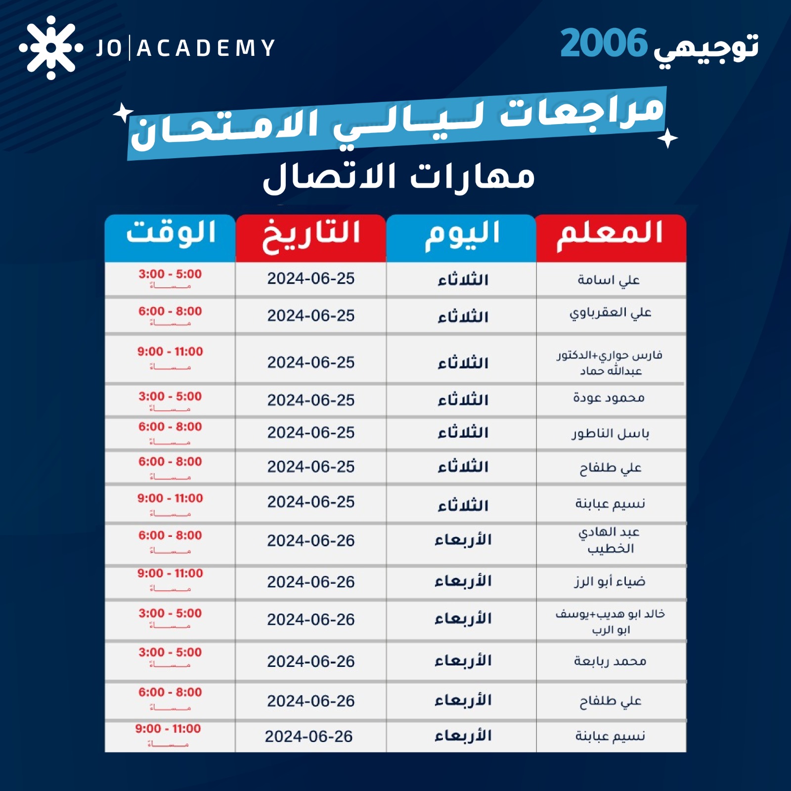 مراجعات ليالي الامتحان في مادة اللغة العربية
