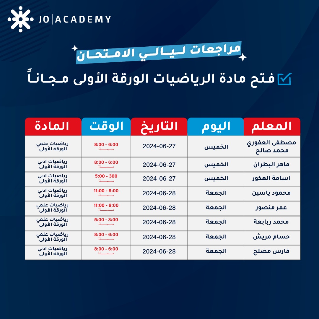 مراجعات ليالي الامتحان في مادة الرياضيات الورقة الأولى