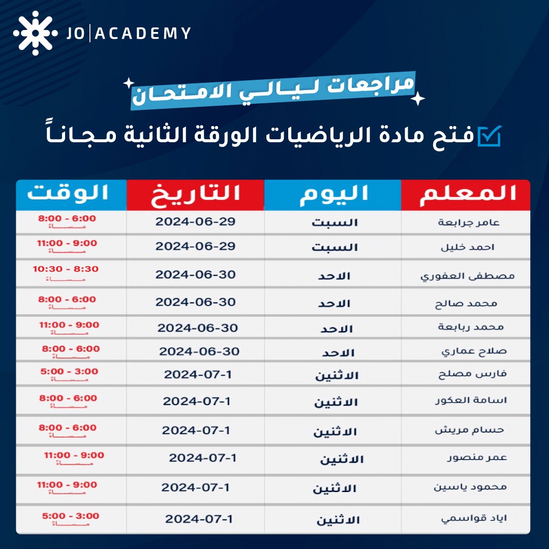 مراجعات ليالي الامتحان في مادة الرياضيات الورقة الثانية