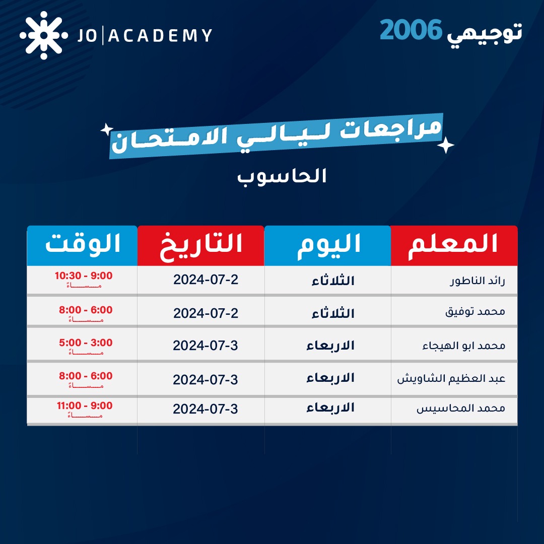 مراجعات ليالي الامتحان في مادة الحاسوب