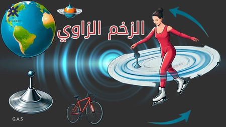 الزخم الزاوي - فيزياء 2007