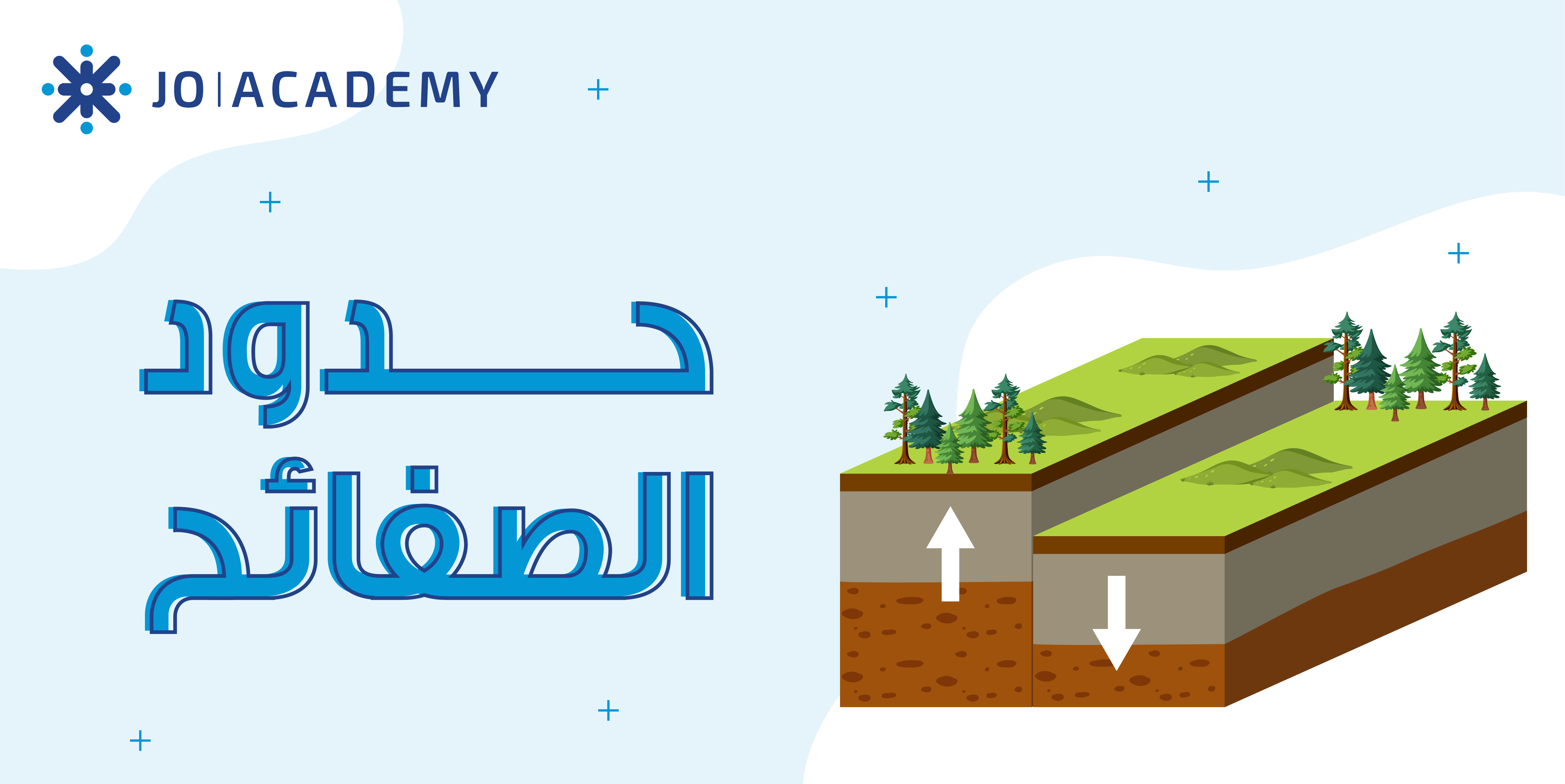 حدود الصفائح